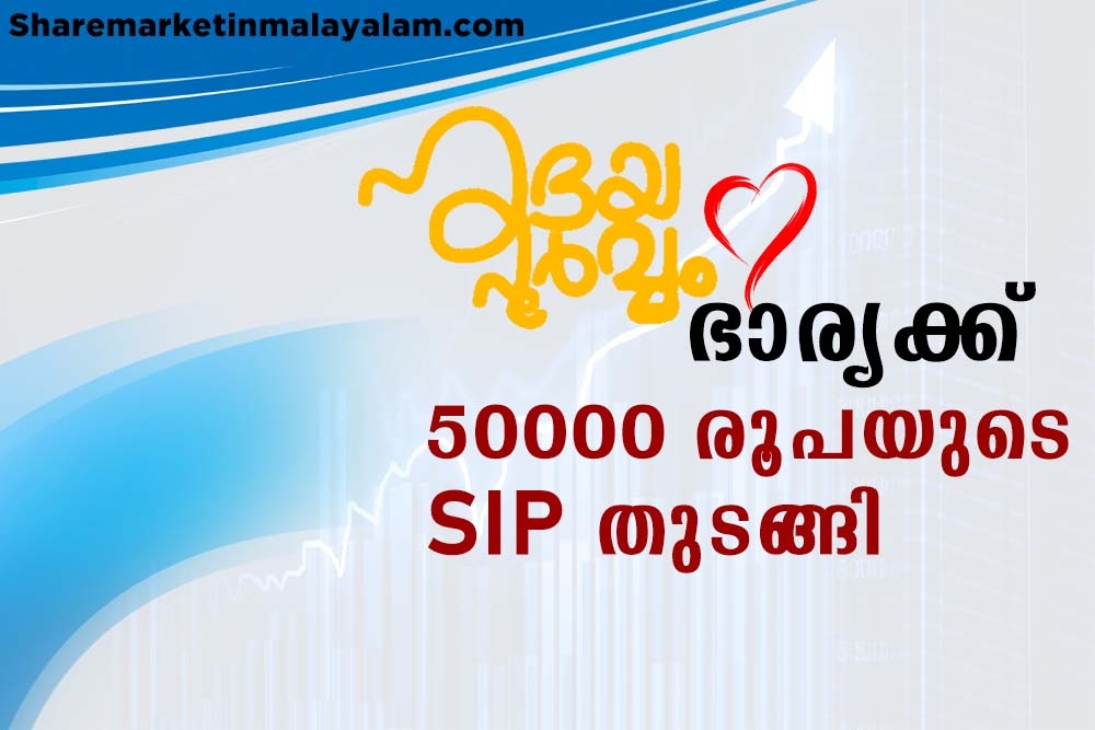 50,000 രൂപയുടെ SIP എങ്ങനെ SET ചെയ്യാം